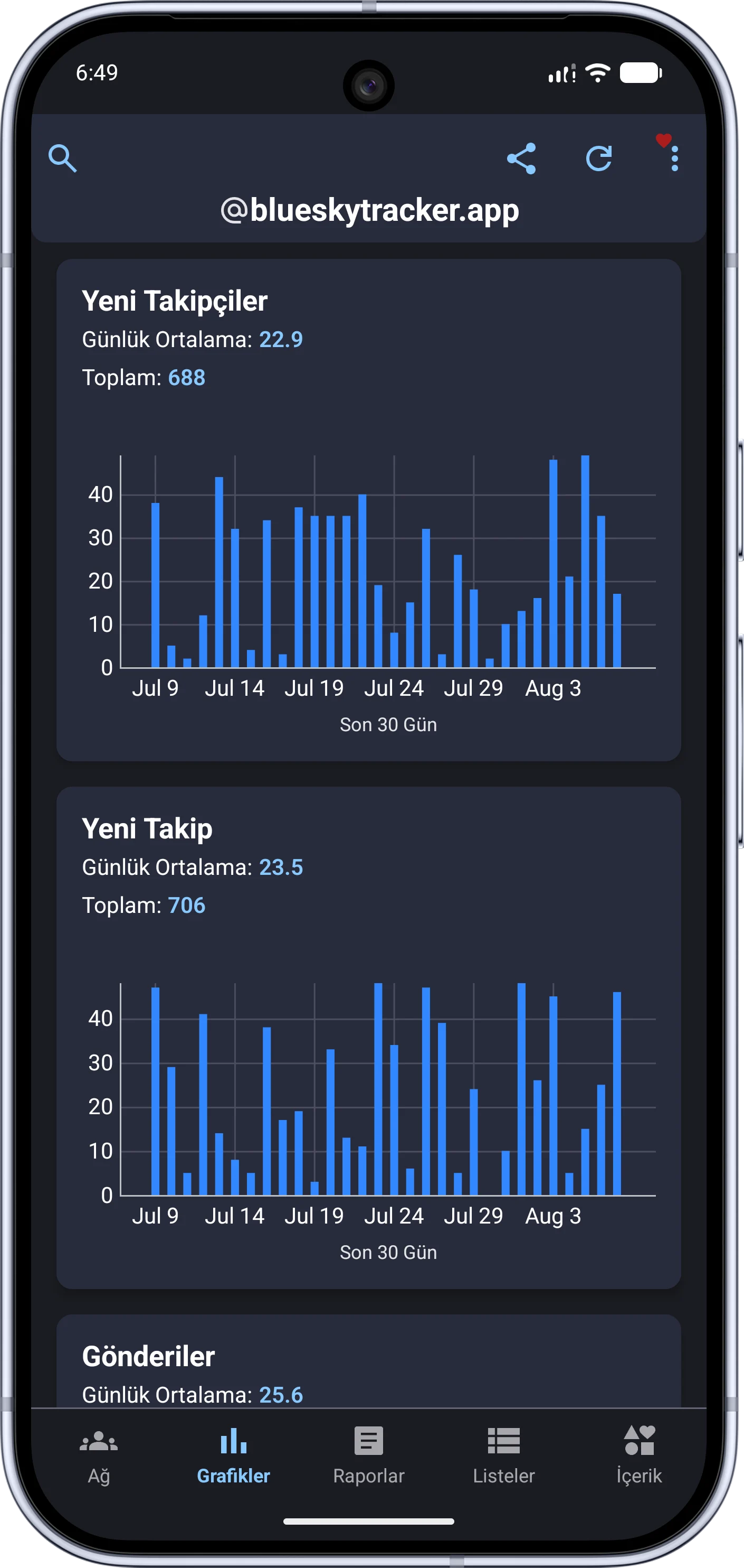 Bluesky uygulamasi ekran goruntusu 5