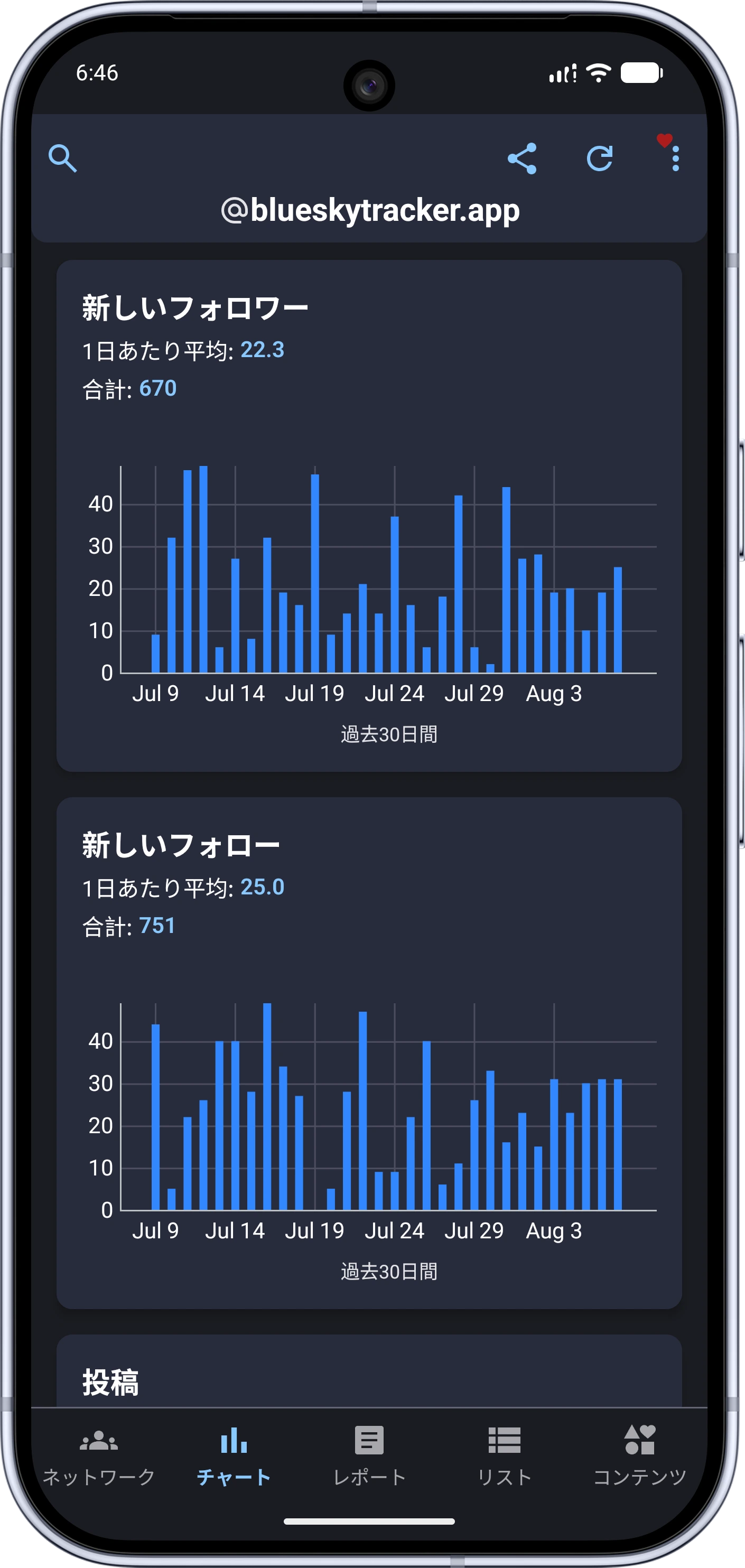 Blueskyアプリのスクリーンショット 5
